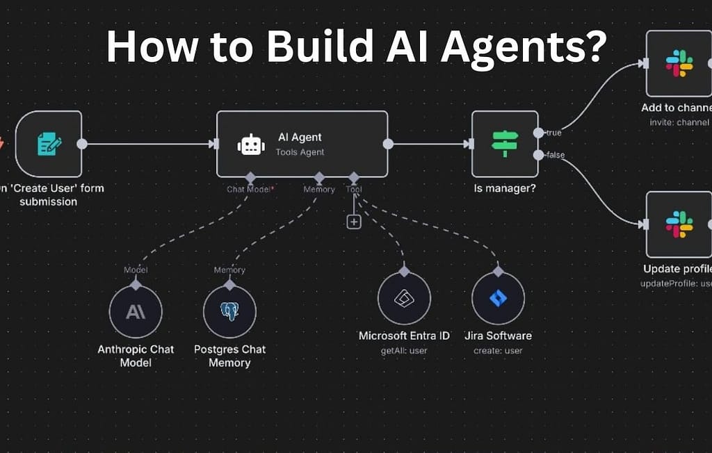 How to Build AI Agents