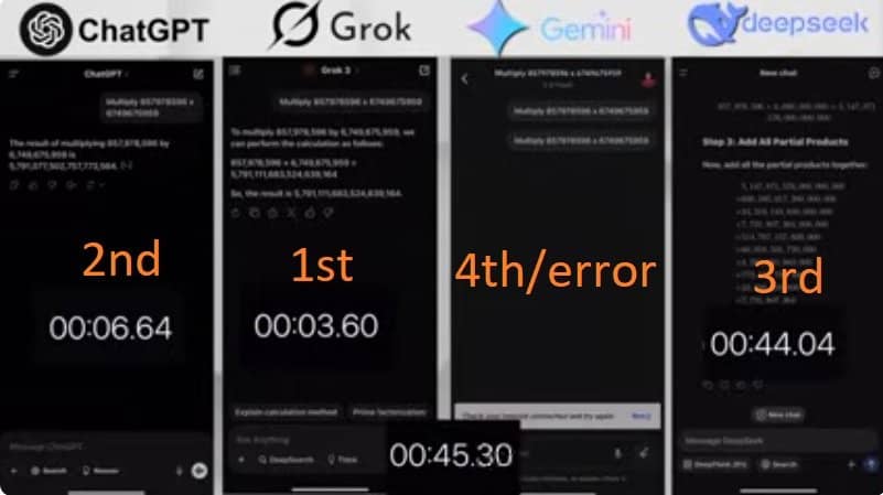 4 Top AI Chatbots