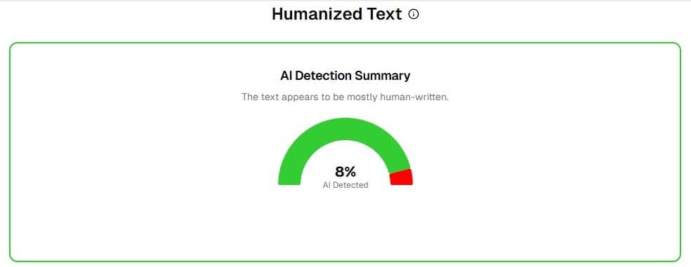StealthWriter AI Content Humanizer